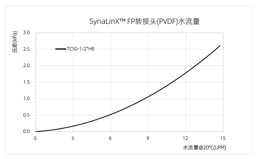 ΢ͼƬ_20231208173732.png